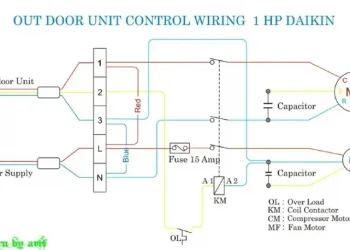 Wiring Diagram Ac Split Daikin 2 Pk
