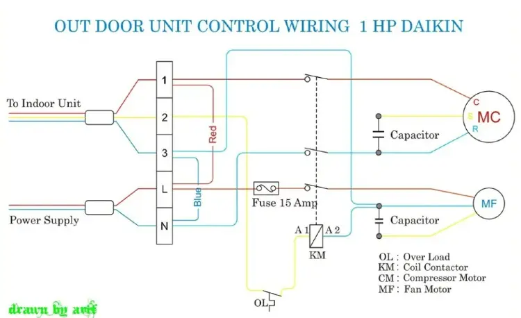 Wiring Diagram Ac Split Daikin 2 Pk